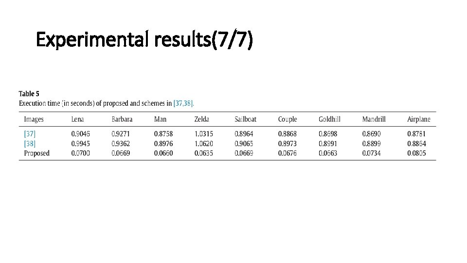 Experimental results(7/7) 