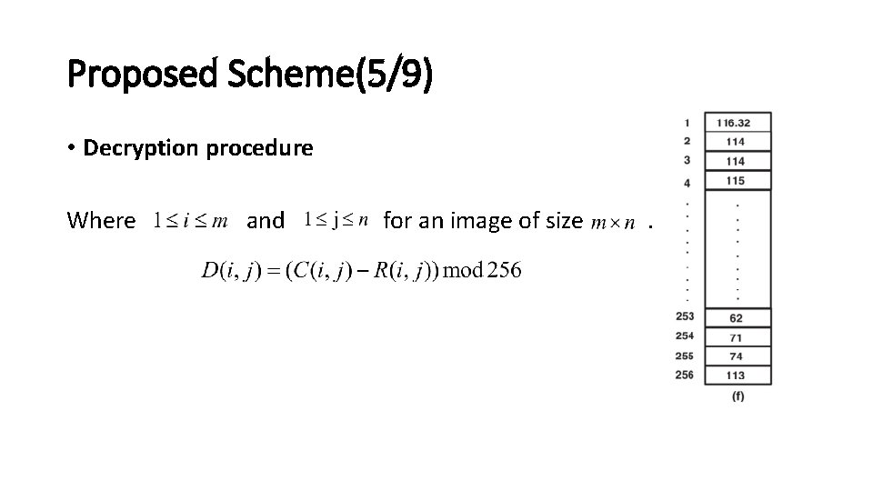 Proposed Scheme(5/9) • Decryption procedure Where and for an image of size . 