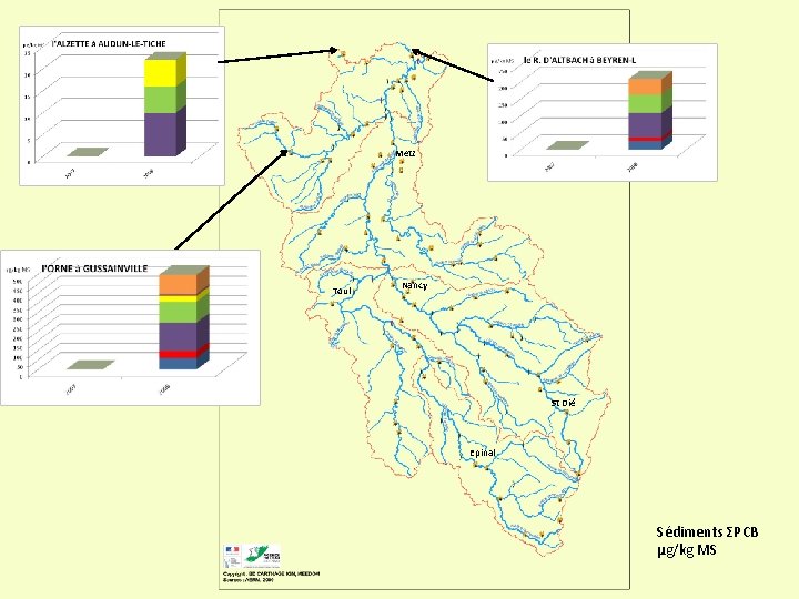 Metz Toul Nancy St Dié Epinal Sédiments ΣPCB µg/kg MS 