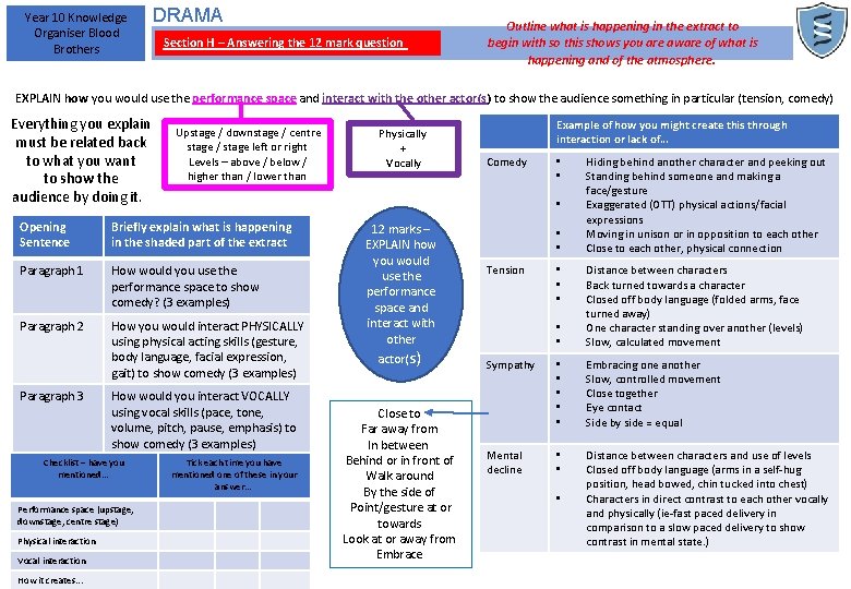 Year 10 Knowledge Organiser Blood Brothers DRAMA Section H – Answering the 12 mark