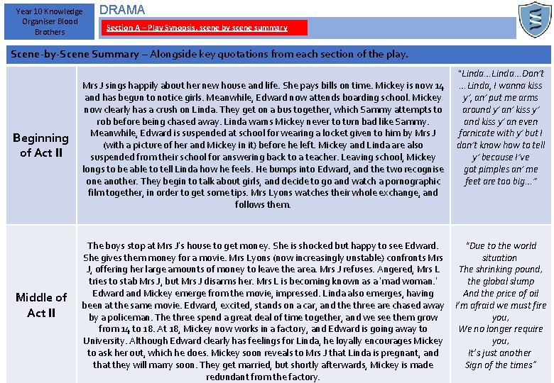 Year 10 Knowledge Organiser Blood Brothers DRAMA Section A – Play Synopsis, scene by