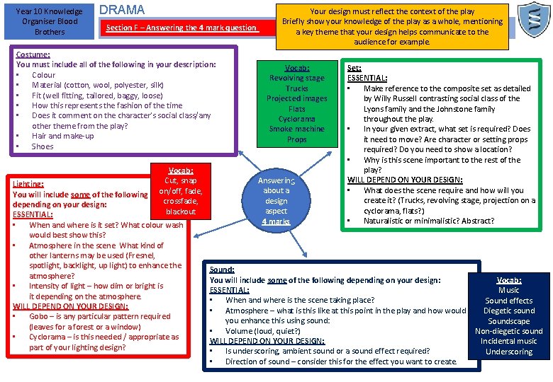Year 10 Knowledge Organiser Blood Brothers DRAMA Section F – Answering the 4 mark