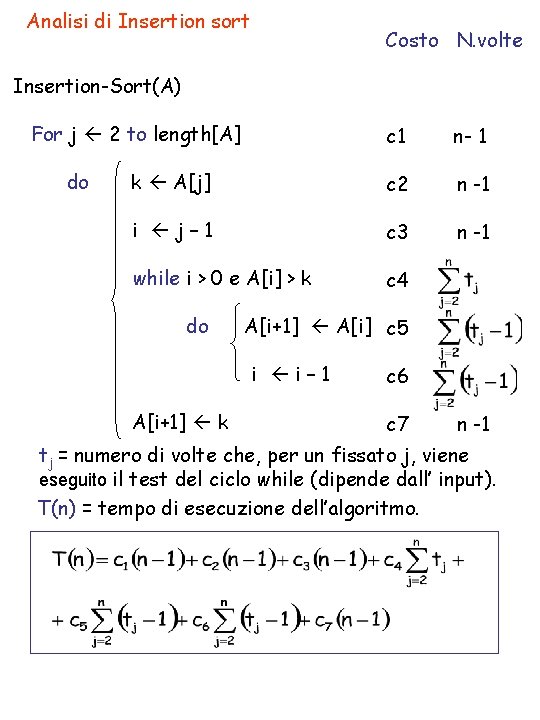 Analisi di Insertion sort Costo N. volte Insertion-Sort(A) For j 2 to length[A] do