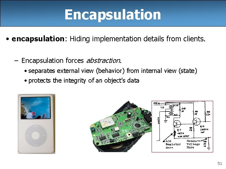 Encapsulation • encapsulation: Hiding implementation details from clients. – Encapsulation forces abstraction. • separates Encapsulation • encapsulation: Hiding implementation details from clients. – Encapsulation forces abstraction. • separates