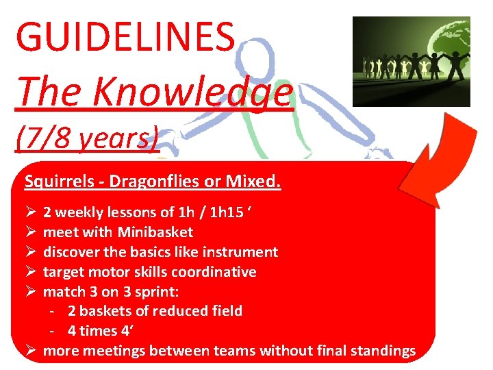 GUIDELINES The Knowledge (7/8 years) Squirrels - Dragonflies or Mixed. 2 weekly lessons of