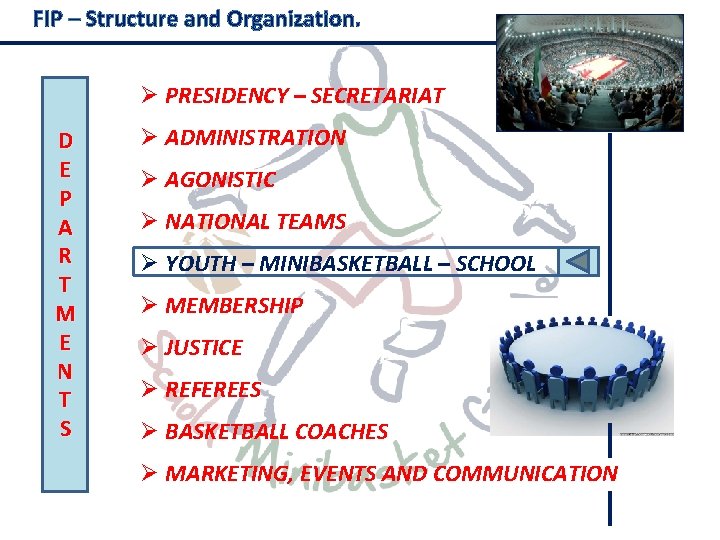 FIP – Structure and Organization. Ø PRESIDENCY – SECRETARIAT D E P A R