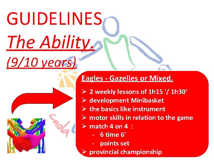 GUIDELINES The Ability. (9/10 years) Eagles - Gazelles or Mixed. 2 weekly lessons of