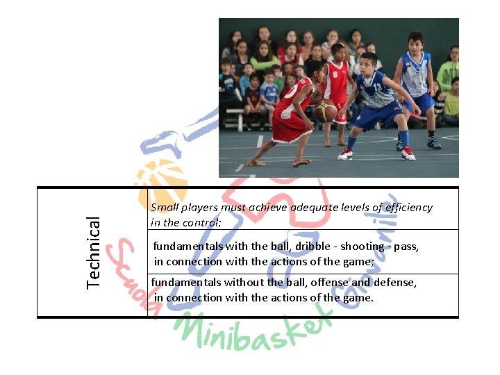 Technical Small players must achieve adequate levels of efficiency in the control: fundamentals with