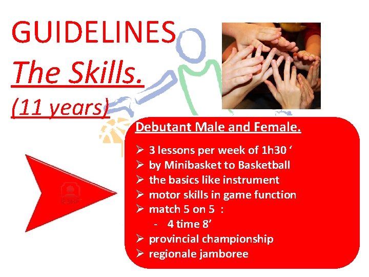 GUIDELINES The Skills. (11 years) Debutant Male and Female. 3 lessons per week of