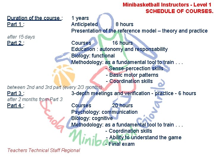 Minibasketball Instructors - Level 1 SCHEDULE OF COURSES. Duration of the course : Part