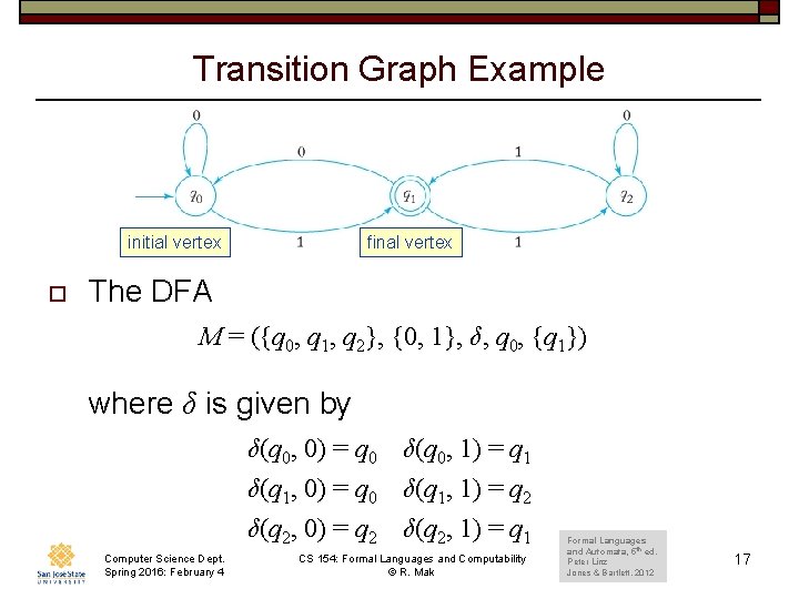 Transition Graph Example initial vertex o final vertex The DFA M = ({q 0,