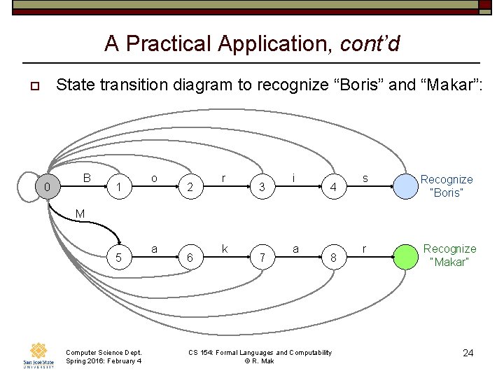 A Practical Application, cont’d State transition diagram to recognize “Boris” and “Makar”: o 0