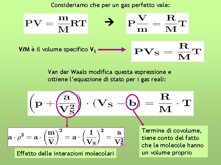 Consideriamo che per un gas perfetto vale: V/M è il volume specifico VS Van