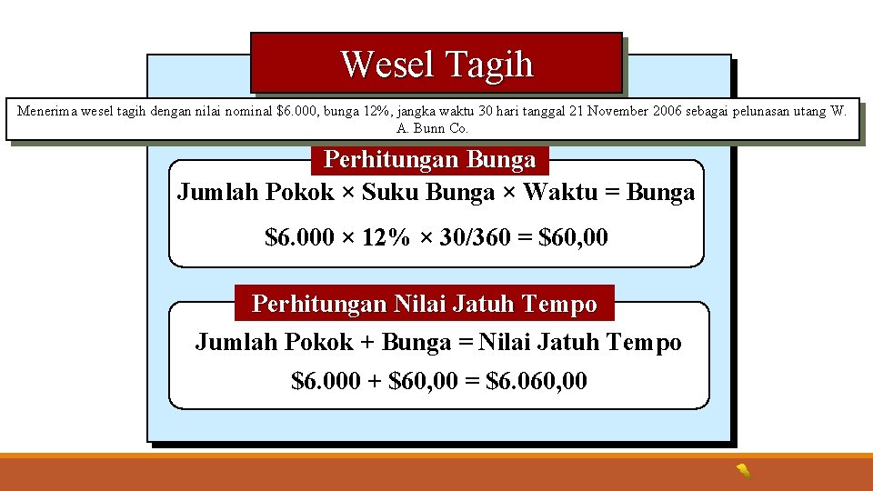 Wesel Tagih Menerima wesel tagih dengan nilai nominal $6. 000, bunga 12%, jangka waktu