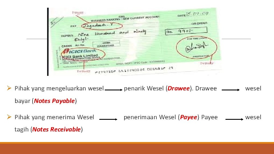 Ø Pihak yang mengeluarkan wesel penarik Wesel (Drawee). Drawee wesel penerimaan Wesel (Payee) Payee