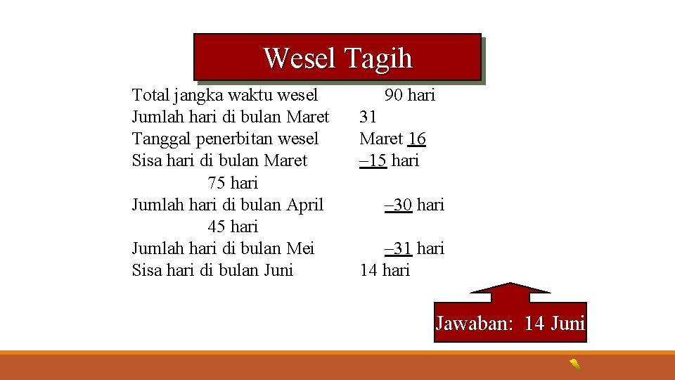 Wesel Tagih Total jangka waktu wesel Jumlah hari di bulan Maret Tanggal penerbitan wesel