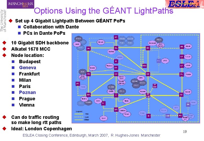 Options Using the GÉANT Light. Paths u Set up 4 Gigabit Lightpath Between GÉANT