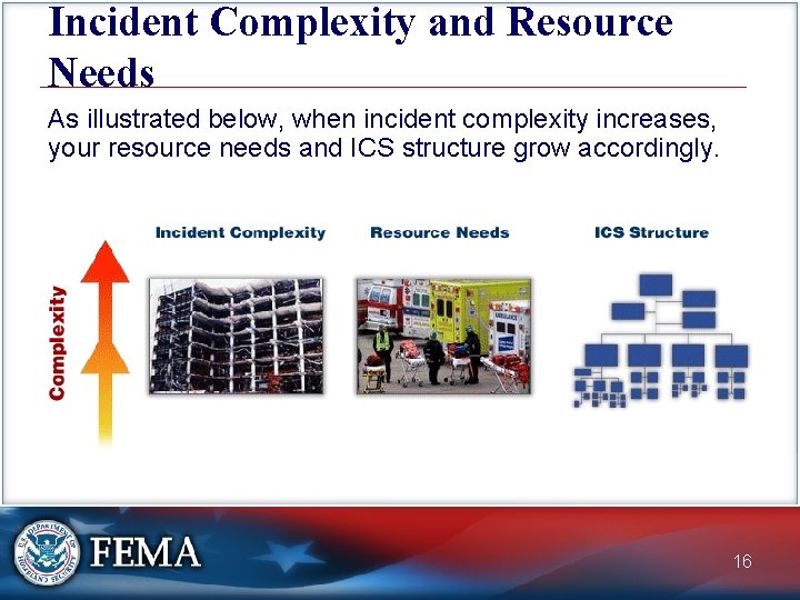 Incident Complexity and Resource Needs As illustrated below, when incident complexity increases, your resource