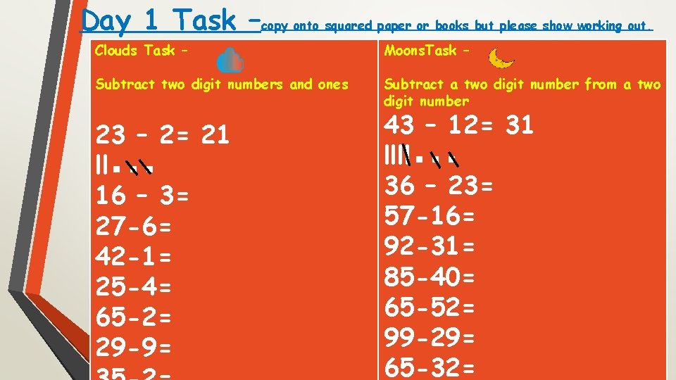 Day 1 Task –copy onto squared paper or books but please show working out.