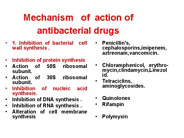 Mechanism of action of antibacterial drugs • 1. Inhibition of bacterial wall synthesis. cell