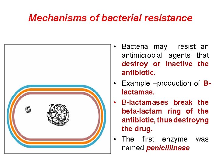 Mechanisms of bacterial resistance • Bacteria may resist an antimicrobial agents that destroy or