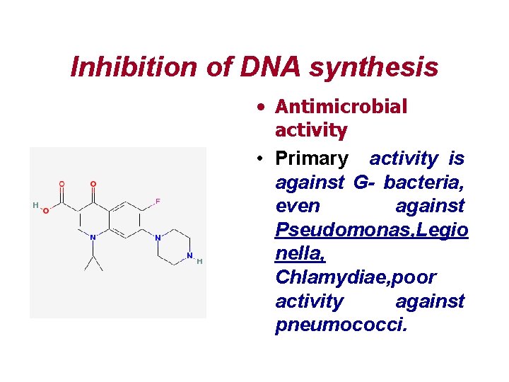 Inhibition of DNA synthesis • Antimicrobial activity • Primary activity is against G- bacteria,