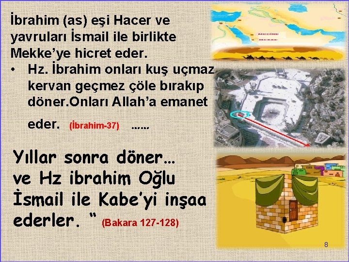 İbrahim (as) eşi Hacer ve yavruları İsmail ile birlikte Mekke’ye hicret eder. • Hz.