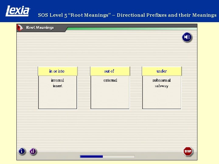 SOS Level 5 “Root Meanings” – Directional Prefixes and their Meanings 