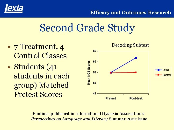 Efficacy and Outcomes Research Second Grade Study • 7 Treatment, 4 Control Classes •