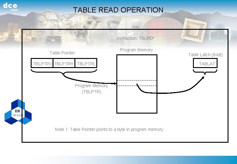 dce 2009 TABLE READ OPERATION Instruction: TBLRD* Program Memory Table Pointer Table Latch (8