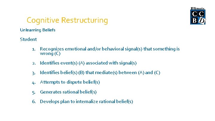 Cognitive Restructuring Unlearning Beliefs Student 1. Recognizes emotional and/or behavioral signal(s) that something is