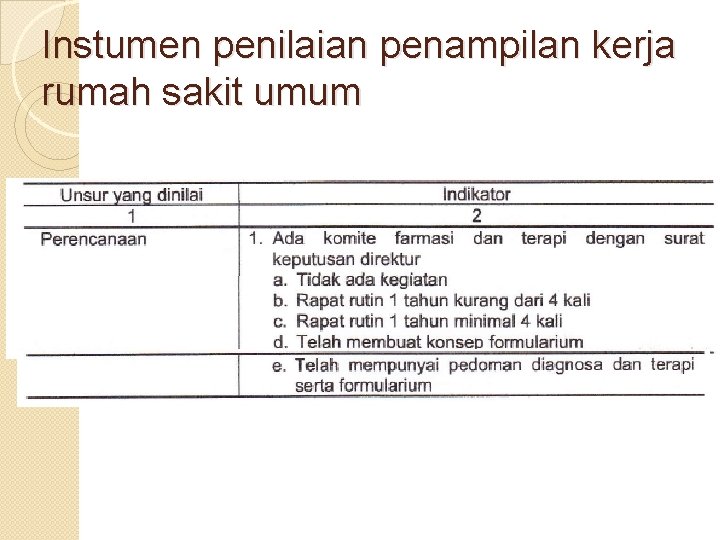 Instumen penilaian penampilan kerja rumah sakit umum 