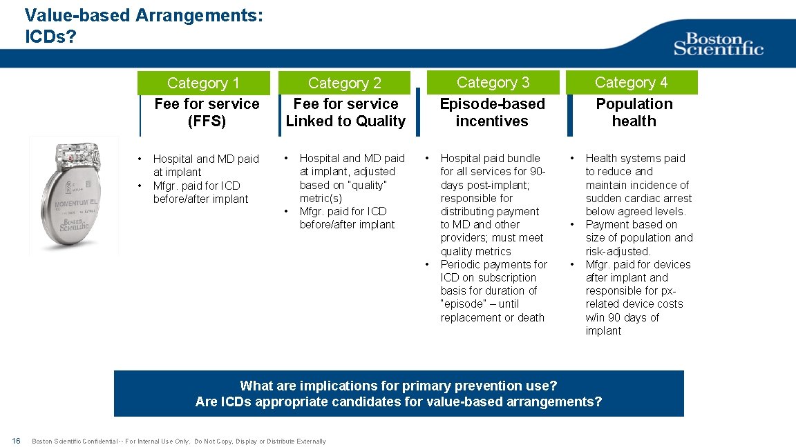 Value-based Arrangements: ICDs? • • Category 1 Fee for service (FFS) Category 2 Fee