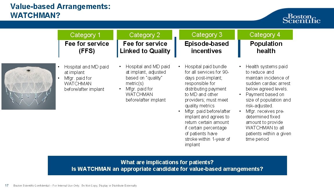 Value-based Arrangements: WATCHMAN? • • Category 1 Fee for service (FFS) Category 2 Fee