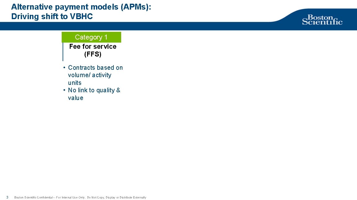Alternative payment models (APMs): Driving shift to VBHC Category 1 Fee for service (FFS)