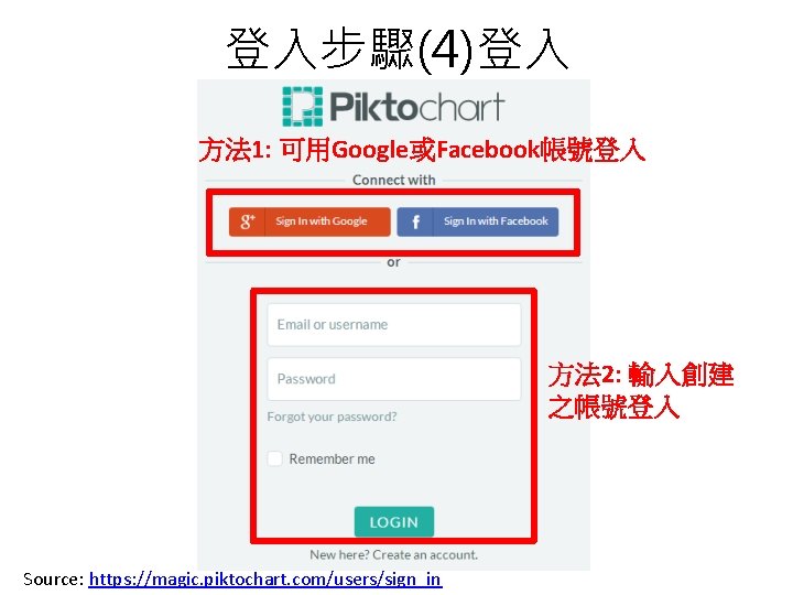登入步驟(4)登入 方法 1: 可用Google或Facebook帳號登入 方法 2: 輸入創建 之帳號登入 Source: https: //magic. piktochart. com/users/sign_in 