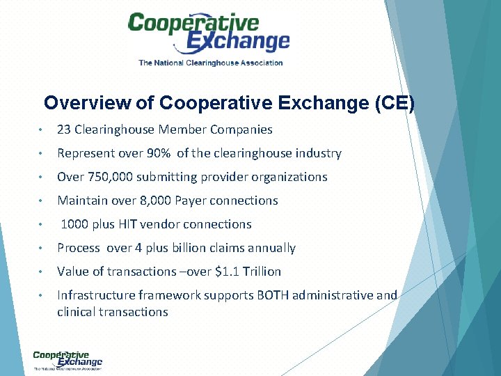 Overview of Cooperative Exchange (CE) • 23 Clearinghouse Member Companies • Represent over 90%