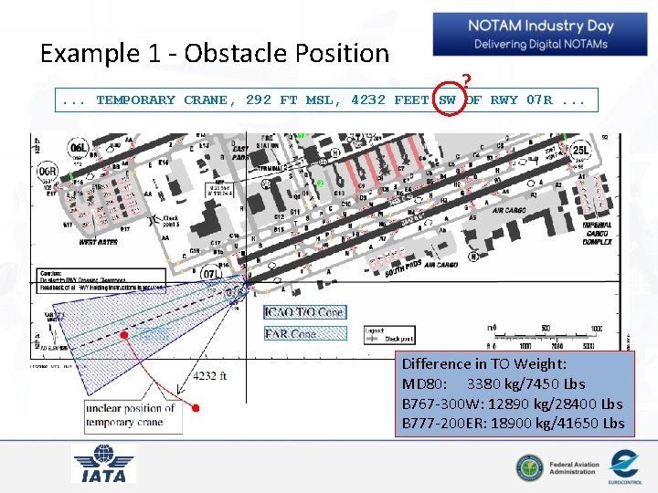 Example 1 - Obstacle Position ? . . . TEMPORARY CRANE, 292 FT MSL,