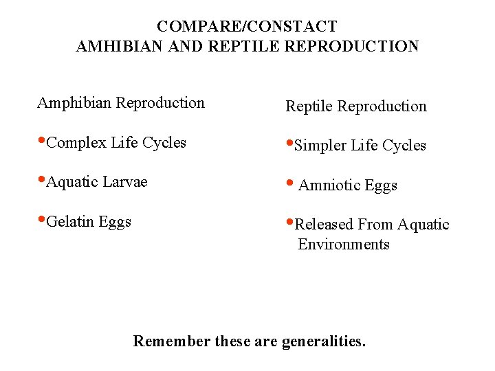 COMPARE/CONSTACT AMHIBIAN AND REPTILE REPRODUCTION Amphibian Reproduction Reptile Reproduction • Complex Life Cycles •