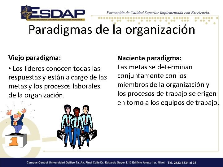 Paradigmas de la organización Viejo paradigma: • Los líderes conocen todas las respuestas y