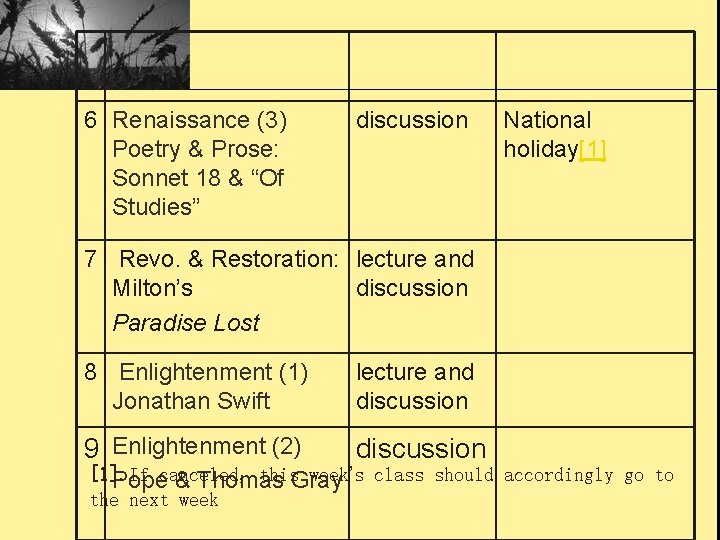 6 Renaissance (3) Poetry & Prose: Sonnet 18 & “Of Studies” discussion National holiday[1]