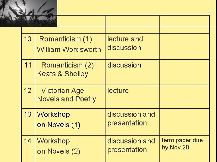 10 Romanticism (1) lecture and William Wordsworth discussion 11 Romanticism (2) Keats & Shelley