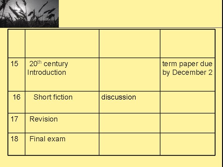 15 16 20 th century Introduction Short fiction 17 Revision 18 Final exam term