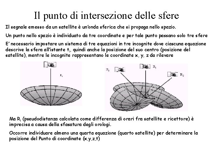 Il punto di intersezione delle sfere Il segnale emesso da un satellite è un’onda