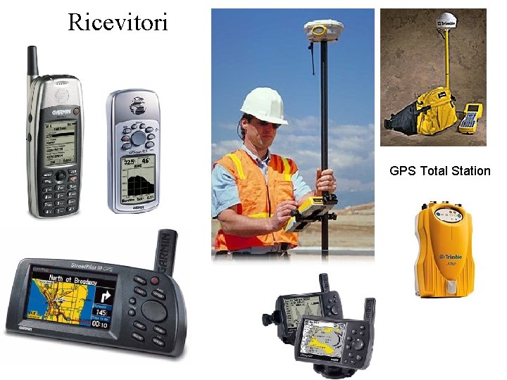 Ricevitori GPS Total Station 