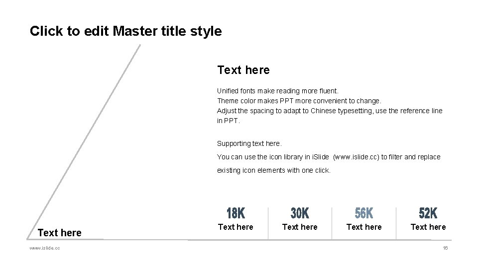 Click to edit Master title style Text here Unified fonts make reading more fluent.