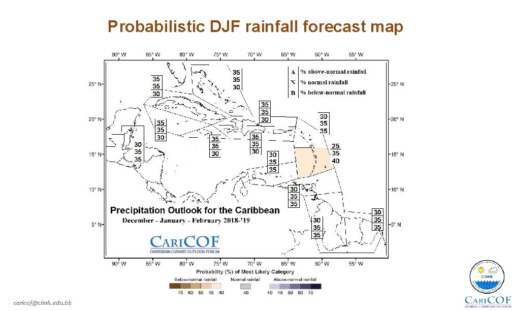 Probabilistic DJF rainfall forecast map caricof@cimh. edu. bb 