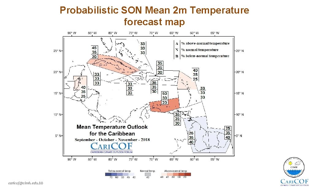 Probabilistic SON Mean 2 m Temperature forecast map caricof@cimh. edu. bb 