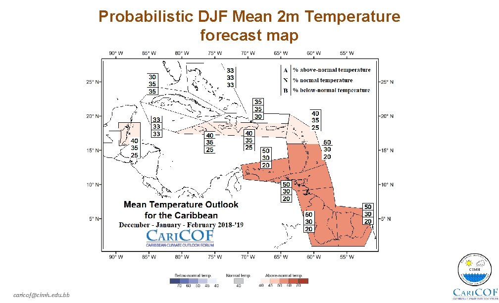 Probabilistic DJF Mean 2 m Temperature forecast map caricof@cimh. edu. bb 