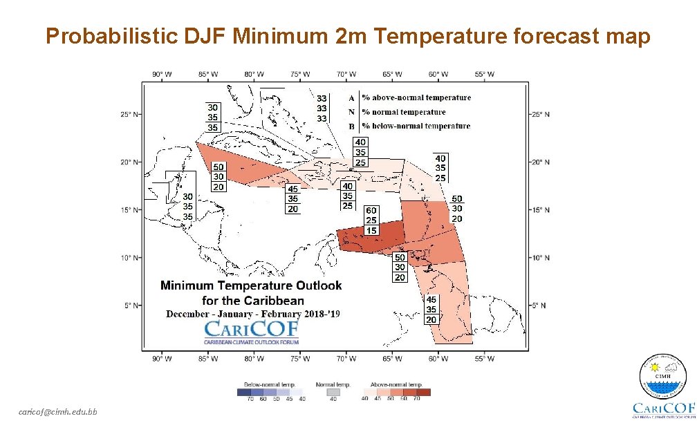 Probabilistic DJF Minimum 2 m Temperature forecast map caricof@cimh. edu. bb 